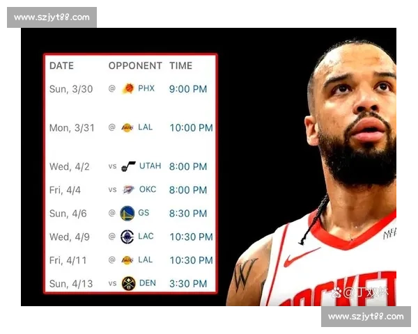 火箭对阵快船赛程前瞻关键对决时间看点全面解析球队走势明星碰撞