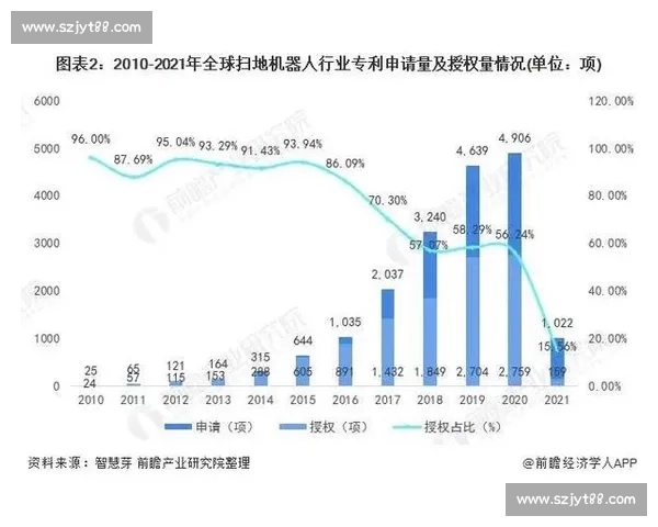 以瑞vs引爆新一轮技术路线与市场格局全面对决深度趋势前瞻研判 以瑞vs引爆新一轮技术路线与市场格局全面对决深度趋势前瞻研判